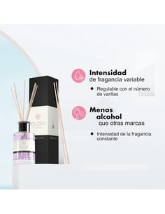 olori-ambientador-de-hogar-mikado-difusor-de-varillas-vainil_4260250440100_oferta 2