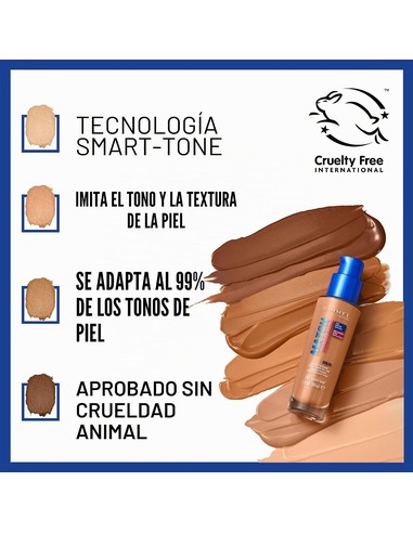 rimmel-london-match-perfection-foundation-200-soft-beige-bas_3614220954059_novedad