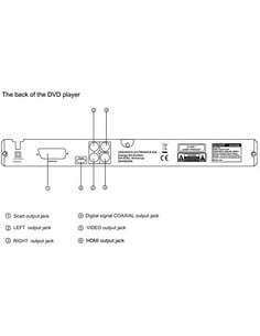 denver-dvh-1245-reproductor-dvd-hdmi-hasta-1080p-usb-player-_5706751041716_oferta 2