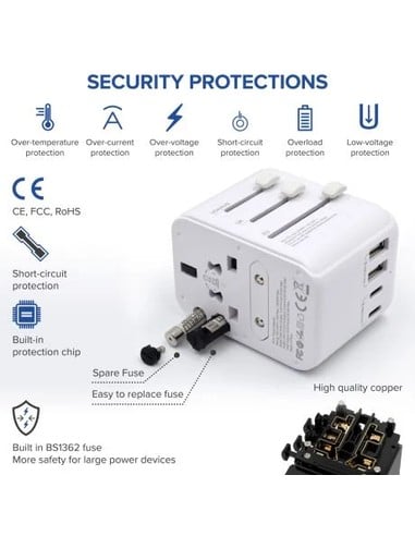 ewent-adaptador-universal-de-viaje-con-2-puertos-usb-y-3-pue_8052101431674_promocion