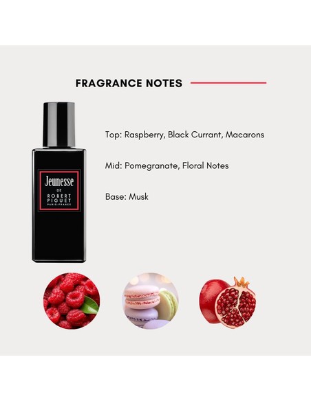 robert-piguet-jeunesse-woman-perfume-floral-frutal-femenino-_0838184005173_barato