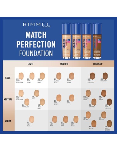rimmel-london-match-perfection-foundation-201-classic-beige-_3614220954066_novedad