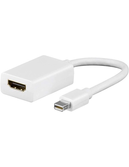 microconnect-adaptador-mini-displayport-a-hdmi-mac-adaptador_4040849517297_oferta