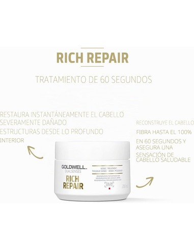 goldwell-rich-repair-60-sec-treatment-tratamiento-capilar-ca_4021609061397_promocion