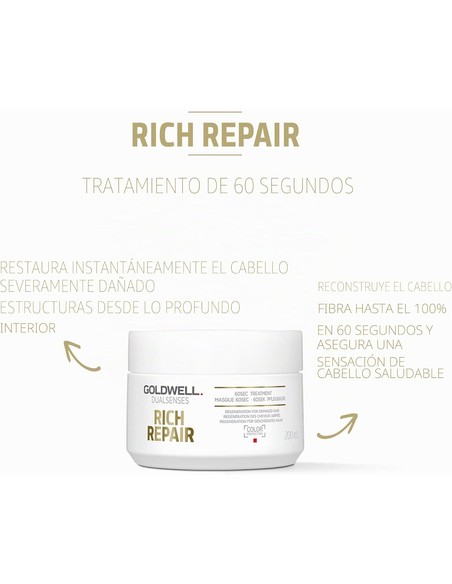 goldwell-rich-repair-60-sec-treatment-tratamiento-capilar-ca_4021609061397_promocion