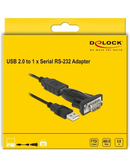 delock-61425-adaptador-usb-2-0-a-serial-rs-232-negro_4043619614257_oferta