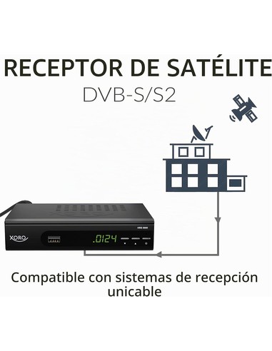 xoro-hrs-8660-negro-receptor-satelite-dvb-s2-full-hd_4260001039225_barato