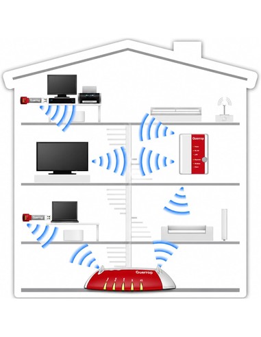 avm-fritz-wlan-repeater-310-international-repetidor-wifi-300_4056324496353_barato