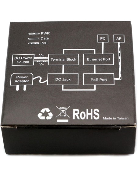 alfa-network-apoe03g-inyector-poe-gigabit-redundante-dual-po_4718050302369_barato