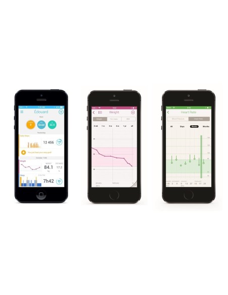 Withings Smart Body Analyzer WS-50-02 - Báscula multifunción, para iOS y Android, color blanco 70024801 kiwiku.com