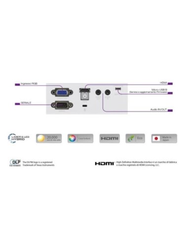 Proyector xga 2700l XJ-V1 kiwiku.com