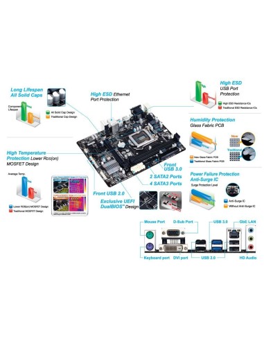 Gigabyte ga-b85m-d2v placa base GAB85MD2V-00-G11 kiwiku.com