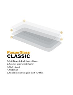 PanzerGlass Sony Xperia Z3 1108 kiwiku.com 2
