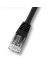 Latiguillo rj45 ftp cat 6 2m negro