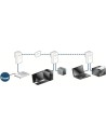 Dlan 500 duo plus
