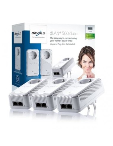 DLAN 500 DUO PLUS NETWORK KIT