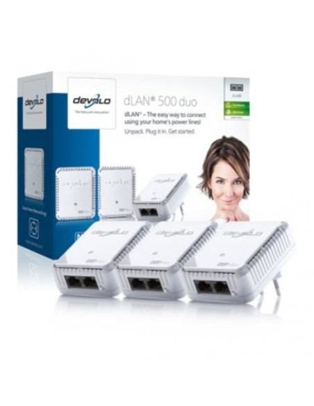 Devolo dLAN 500 duo Network Kit PLC - Kit para adaptador de comunicación por línea eléctrica: Devolo: Kiwiku.com: Informática