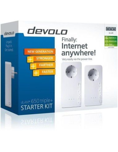 Devolo dLAN 650 triple+ Starter Kit PLC - Kit con puente conectable en la pared: Devolo: Kiwiku.com: Informática