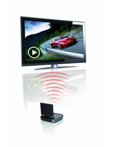 One For All SV 1730 - Emisor de TV inalámbrico (5,8 Ghz, tecnología Plug and Play): Kiwiku.com: Electrónica