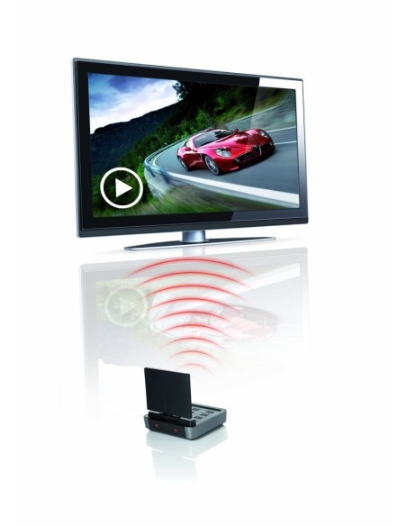 One For All SV 1730 - Emisor de TV inalámbrico (5,8 Ghz, tecnología Plug and Play): Kiwiku.com: Electrónica