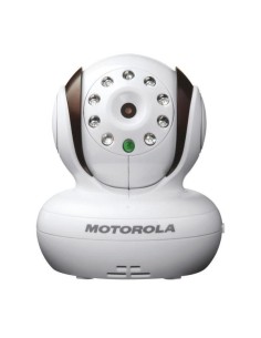 Motorola BLINK1 - Vigilabebés digital de audio y video via WiFi, color blanco: Motorola: Kiwiku.com: Bebé