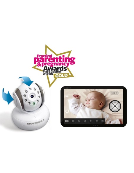 Motorola BLINK1 - Vigilabebés digital de audio y video via WiFi, color blanco: Motorola: Kiwiku.com: Bebé