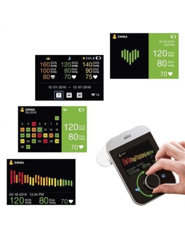 Braun BUA 7200 ActiveScan9 BUA7200 kiwiku.com