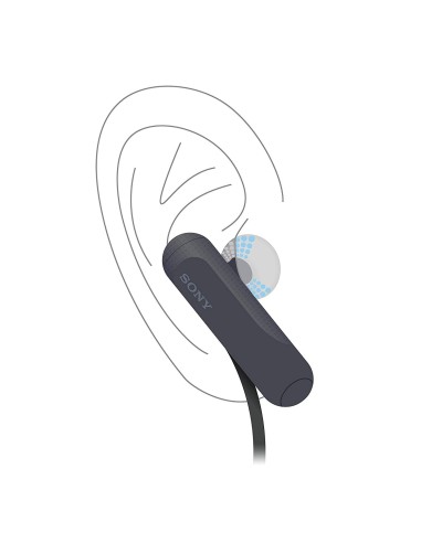 Sony wi-sp500 negro auriculares inalámbricos deportivos bluetooth nfc ipx4 WISP500B.CE7 kiwiku.com