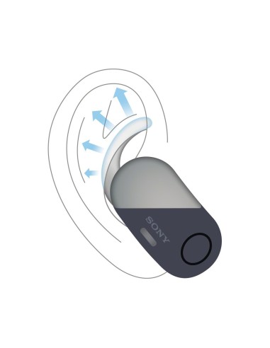 Sony Wf-Sp700N Negro Auriculares Inalámbricos Deportivos Bluetooth Nfc Noise Cancelling