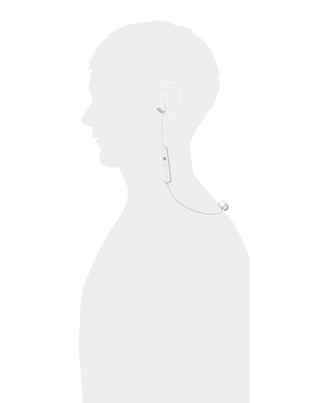 Sony wi-c300 blanco auriculares inalámbricos bluetooth nfc micrófono integrado con manos libres WIC300W.CE7 kiwiku.com