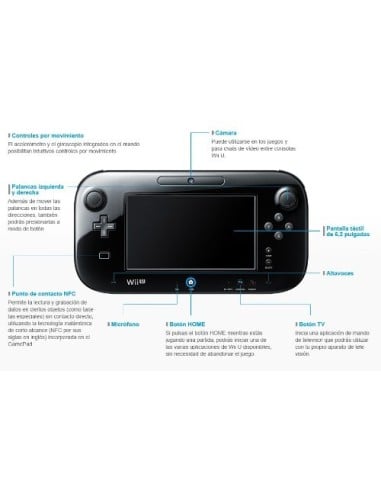 Wii u premium pack nintendo land