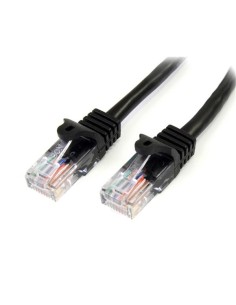 Cable de red Ethernet Conexión Cat 5e UTP rj45 2M - Color Negro 45PAT2MBK kiwiku.com