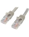 Cable de red Ethernet Conexión Cat 5e UTP rj45 2M - Color Gris