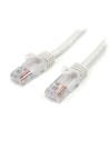Cable de red Ethernet Conexión Cat 5e UTP rj45 2M - Color Blanco