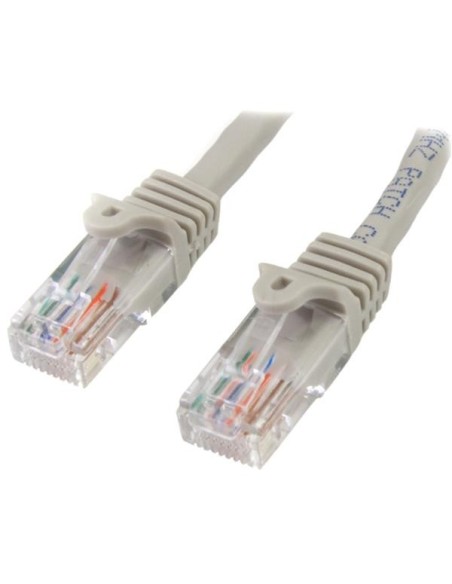 3M CAT 5E GRAY SNAGLESS        CABL 45PAT3MGR kiwiku.com