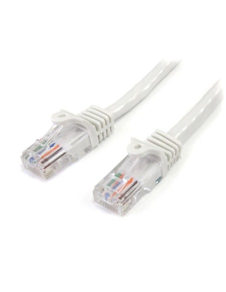 Cable de red Ethernet Conexión Cat 5e UTP rj45 3M - Color Blanco 45PAT3MWH kiwiku.com