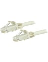 Cable de red Ethernet Conexión Cat 6 rj45 5M - Color Blanco