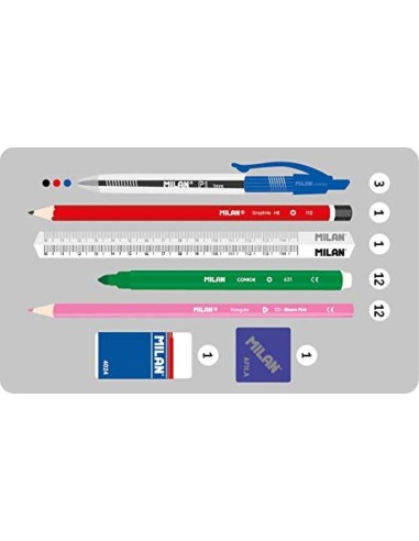 Milan, Kit de 4 estuches con contenido, Rosa fluor 08872CFP kiwiku.com