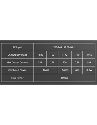 Fuente de alimentacion mars gaming 1000w 85+ sli MP1000 kiwiku.com
