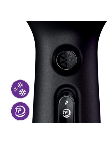 Secador De Pelo Philips Drycare Pro - 2300w - Función Aire Frío - Ionizador - Incluye Difusor Y Boquilla 7mm - Anillo Para Colga