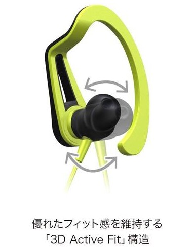 Pioneer SE-E7BT-Y - Auricular Deportivo Bluetooth Verde. SE-E7BT(Y)