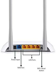 Router Tp-Link TL-WR840N Inalambrico Wifi 2 Antenas kiwiku.com 2