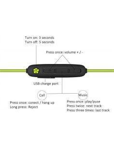 E1018-GREEN 1More IBFree Sport Auriculares Inalambricos Verde 2