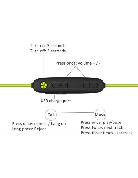 E1018-GREEN 1More IBFree Sport Auriculares Inalambricos Verde