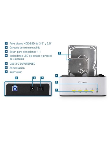 Oportunidad Fantec 1796 FANTEC AluDOCK 2X USB 3.0 2,5