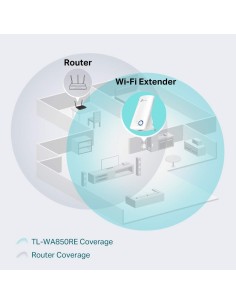 TP-LINK TL-WA850RE Extensor de red WiFi/WiFi Booster N300 2