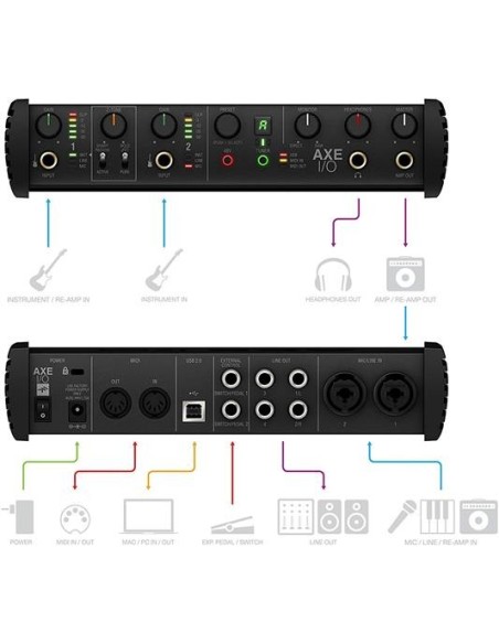 Ik multimedia - Interface USB Audio 2 IN/5 OUT guitarra AXEIO