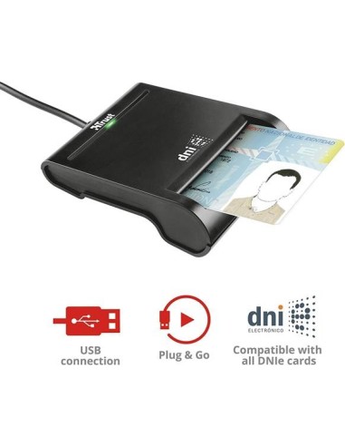 Lector de tarjetas dni trust 21111 dnie y smartcards | kiwiku
