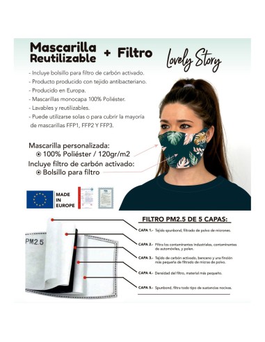 Comprar Mascarilla Filtro Carbon Gris | Kiwiku