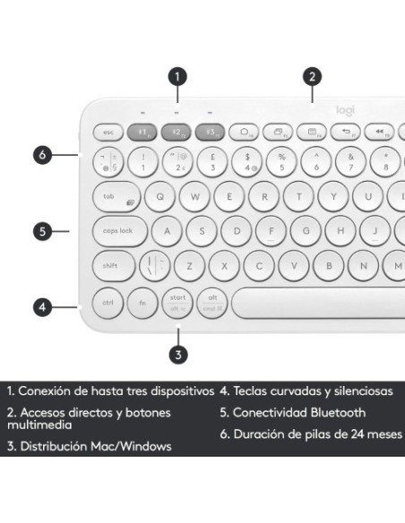 Oferta Teclado Logitech K380 Multidevice Bluetooth Blanco kiwiku